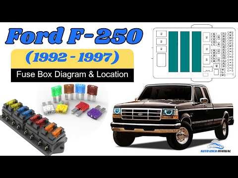 Fuse Box Location & Diagrams : Ford F-250 (1992 / 1993 / 1994 / 1995 / 1996 / 1997) Owner's Manual
