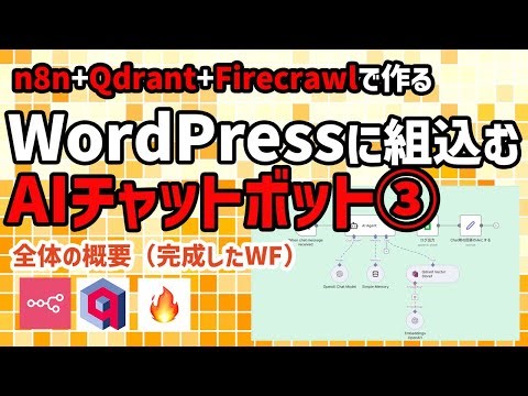 【生成AI】WordPressに埋め込むRAG AI チャットボット③ プログラムの全体概要 #n8n