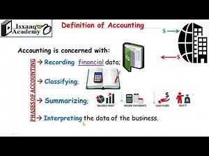 1.1 Definition of Accounting (Somali)