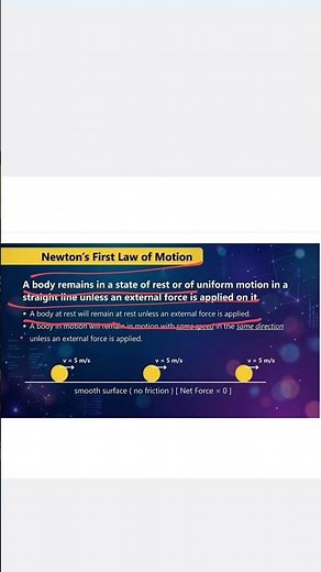 Newtons First Law | Physics | Class 9 | Chapter 2 | Newtons Laws Of Motion