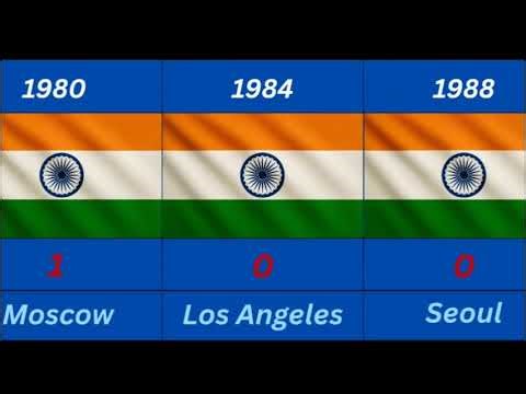 Olympic Medals Won by India in all year form 1948 to 2024| Medal list of India in Olympics