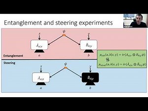 Armin Tavakoli (Lund University): Detecting entanglement and steering without idealised measurements