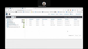 AOS Work Item Status