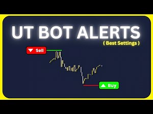 is UT BOT Alerts Indicator Profitable? Lets Test It 100 Times..