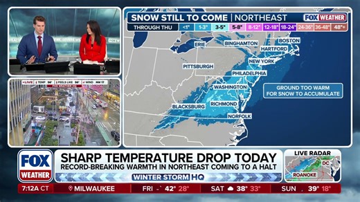 Cold front to surprise millions with chance of snow along I-95 as cold temperatures return