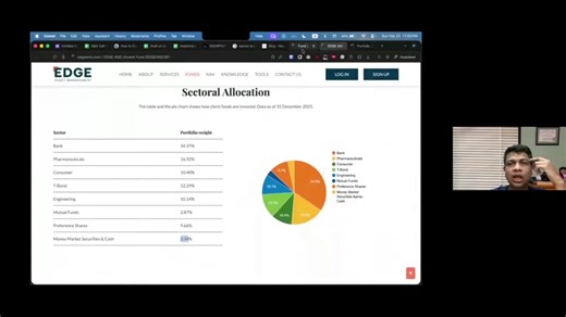 Want to start growing your money, but terrified of accidentally dealing with Riba (interest) or non-compliant businesses? 🛑 I hear this all the time. Trying to manually screen individual DSE stocks to calculate their debt-to-asset ratios or figure out if they are Shariah-compliant is a massive UX nightmare. It is incredibly high-friction. The absolute easiest fix? Shariah-Compliant Mutual Funds. ☪️🤝 Instead of doing the complex math yourself, you let the professionals at top-tier AMCs (like Sh