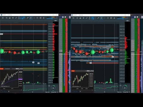 🔴 NQ & ES FUTURES TRADING/ BOOKMAP STREAM /TRADING BOT