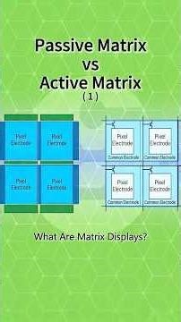 Passive Matrix vs Active Matrix (1)—What are Matrix Displays?#LCD#display#embedded#HMI#Esp32