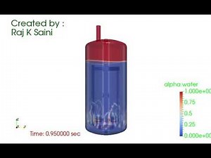 Continuous Stirred Tank Reactor CSTR