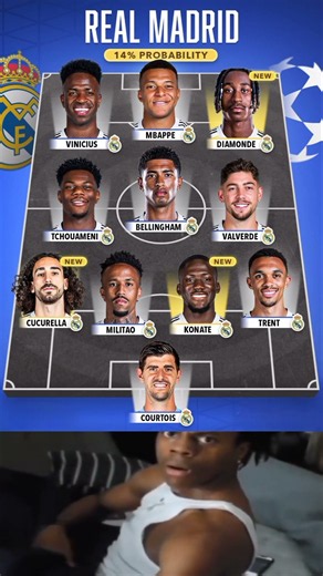 The Champions League race is WIDE OPEN for Real Madrid 👀🏆