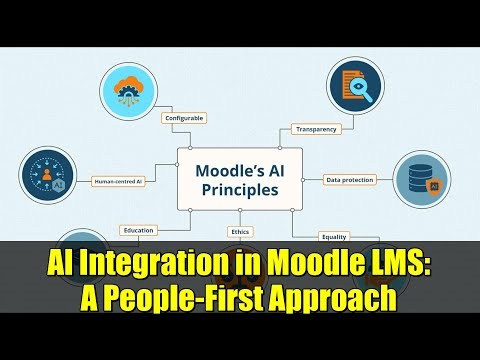 AI Integration in Moodle LMS: A People-First Approach