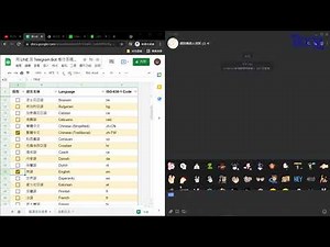 用 Line 及 Telegram 來進行多國語言即時翻譯 2021 - (04)LINE 聊天室翻譯效果測試