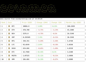 Microsoft Paint Online Free Mac