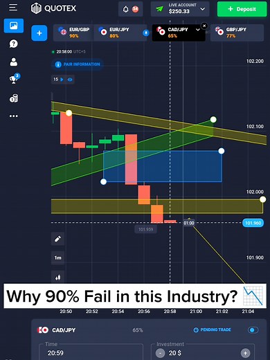 Learn With Ismail on TikTok