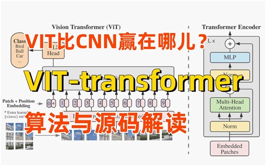 与CNN相比，ViT赢在哪儿？计算机博士3小时梳理视觉Transformer-VIT模型，算法与源码解读！