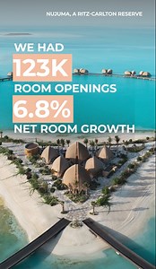 Marriott International Celebrates Outstanding Development Year With 6.8% Net Rooms Growth and Record Number of Gross Openings in 2024