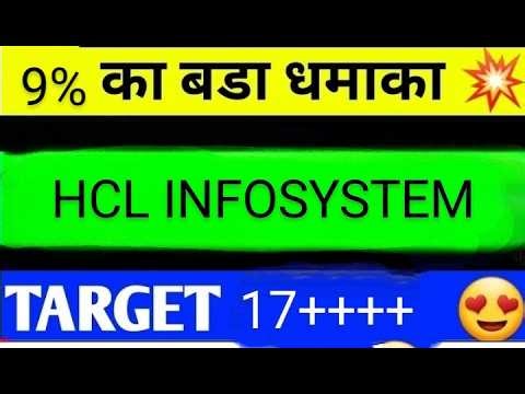 hcl infosystems share latest news today, hcl infosystems share analysis, hcl infosystems share lates