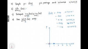 SOLVED:Assume that postage for sending a first-class letter in the United States is  0.44 for the first ounce (up to and including 1 oz) plus  0.17 for each additional ounce (up to and including each additional ounce). a. Graph the function p=f(w) that gives the postage p for sending a letter that weighs w ounces, for 0<w ≤5 b. Evaluate limw →3.3 f(w) c. Interpret the limits limw →1^  f(w) and limw →1^- f(w) d. Does limw →4 f(w) exist? Explain.