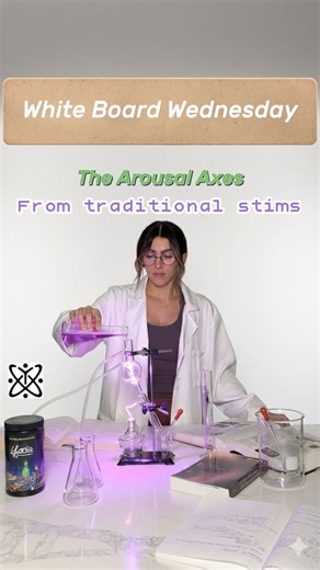 Yforia Adaptogens on Instagram: "Kanna (botanical: Sceletium Tortuosum) This is the 3rd and final ingredient contributing to our “more sophisticated stimulant profile” and I’ve been be very excited to tell you guys about this one! For the science geeks 🤓 you will enjoy these peer reviewed research articles on the specified benefits of kanna. Kanna’s use as a dual 5-HT reuptake inhibitor: https://pmc.ncbi.nlm.nih.gov/articles/PMC3828542/ Kanna’s ability to reduce amygdala-hypothalamus coupling: