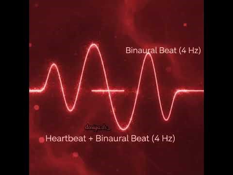 Reality shifting Heartbeat method + Binaural Beat (4 Hz) ☁️✨