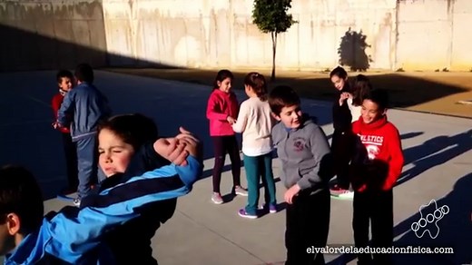 ¿Por qué son importantes los giros en E.F.? Trabajo de cooperación, atención y concentración