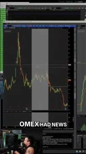 ChatGPT Rates OMEX: Stock News & Performance #shorts