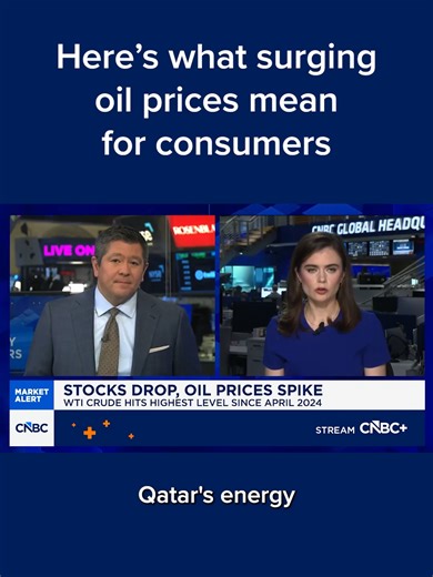 CNBC's Pippa Stevens breaks down what the war between Iran and the U.S. means for oil prices. Read more at the #linkinbio or the link on screen. #CNBC