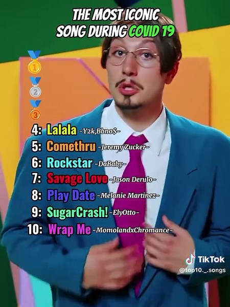 Iconic Songs That Defined the COVID-19 Era