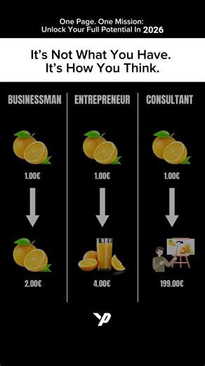 It's not about resources. It’s about mindset #shorts #entreprenurship #viral #entrepreneurmindset