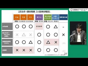 エネキャリ講演①（エネ庁資源開発課長 長谷川 裕也）