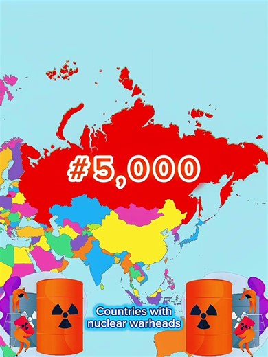 Nuclear Warheads Count: India, Pakistan, China, Russia & USA #NuclearWarheads