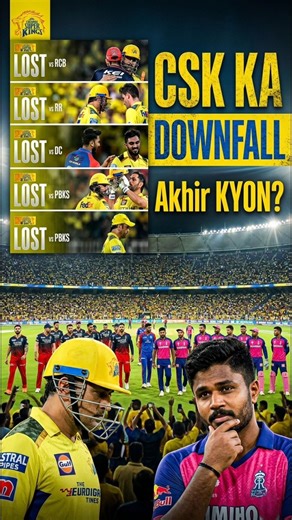 CSK Ka Downfall? पूरी वजह जानकर आप भी हैरान हो जाओगे 😮#msdhoni #csk #ipl2026