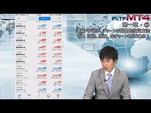 ひろぴーが教える「iPhoneでMT4トレードをしよう！」第一章②チャート設定