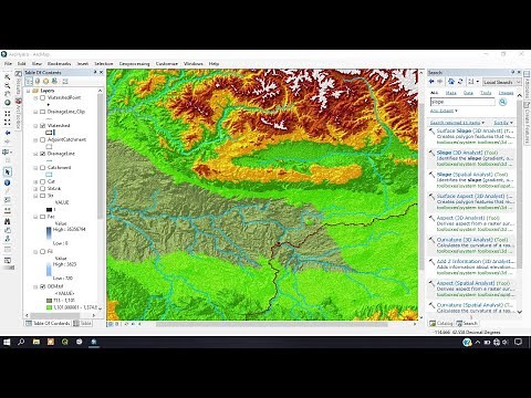 Watershed Delineation using Arc Hydro Tools