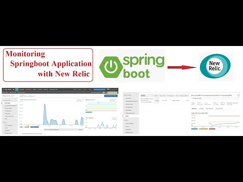 Devops | Monitoring | How To Configure New Relic in Spring Boot