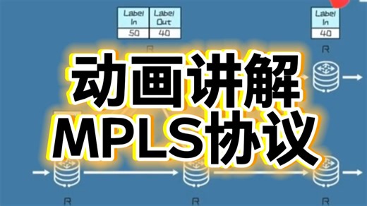 动画讲解MPLS协议 HCIP HCIA HCIE 华为认证 题库