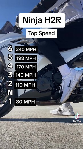 Kawasaki Ninja H2R Maximum Speed Analysis