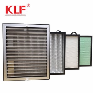 [Hot Item] H12 H13 HEPA Filter Function Box Panel Filter HVAC