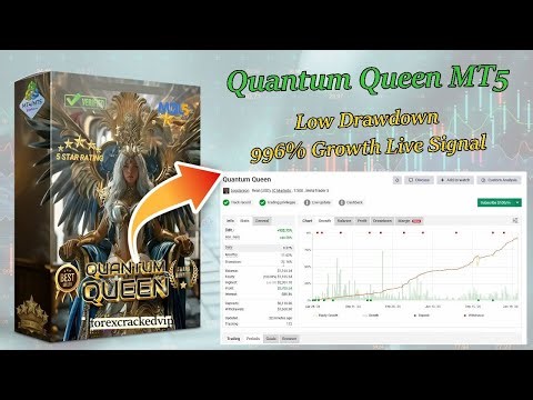 Quantum Queen MT5 v2.6 🔥 Gold EA XAUUSD | 996% Growth Live Signal | Low Drawdown