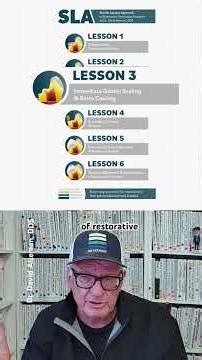 Hybrid layer importance in dentistry