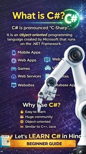 C#Introduction #motivation #haveitoldyoulatelythatiloveyou #quotes