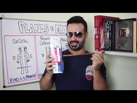 Anatomy Minute #15 - Anatomical Planes and Axes - Human Anatomy