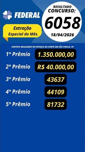 Loteria Federal Resultado Concurso 6058 18/04/2026
