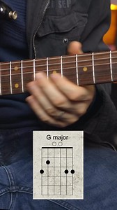 337K views · 8.2K reactions | Wonderful Tonight Left-Hand Perspective Beginner Guitar Lesson #guitarlesson #beginnerguitar #WonderfulTonight #guitartutorial | Henry Olsen Guitar | Facebook