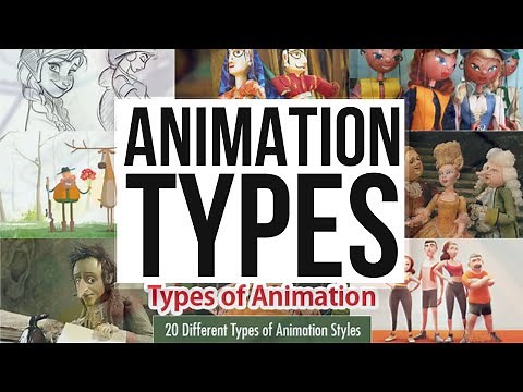 Types of Animation Techniques and Styles | Types of Animation | Types of Animation Techniques