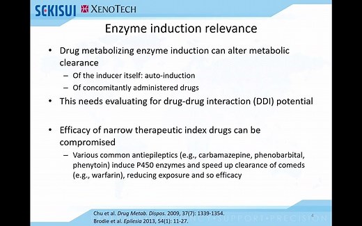 015-In Vitro Induction Studies_ Elements of Design and Important Considerations