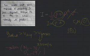 Two waves with sane Amplitude \& Frequency In too Different med... | Filo
