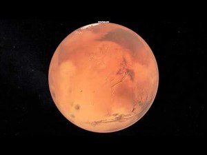 Planets Earth, Mars and the Moon for Unity 3D