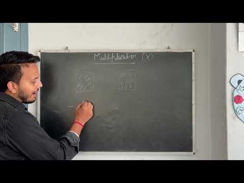 Multiplication for Class 1 Students | Easy Method