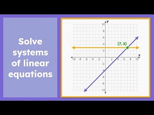 Graphing, Substitution, Elimination | Solving Systems of Equations Step-by-Step